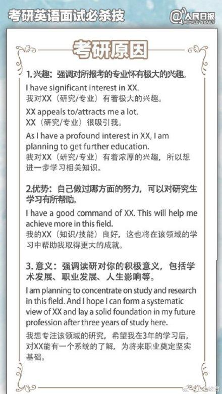 考研复试中英语口语不容忽视，这份复试英语口语攻略帮你过关斩将