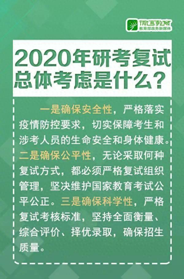 8张图告诉你2020研究生复试如何安排