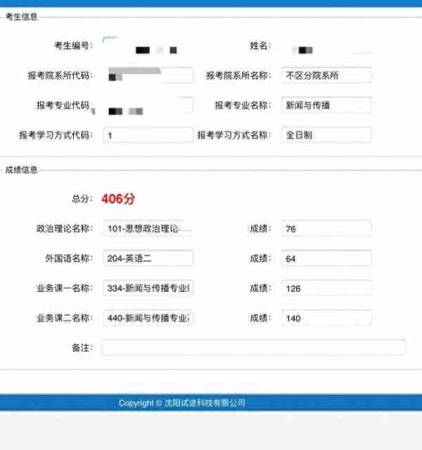 辽宁考研成绩公布，被400+高分“刷屏”，说好的考研题目很难呢？