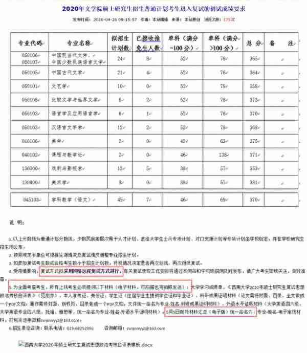 材料不全/不合格，取消复试资格！复查不合格者，取消学籍？