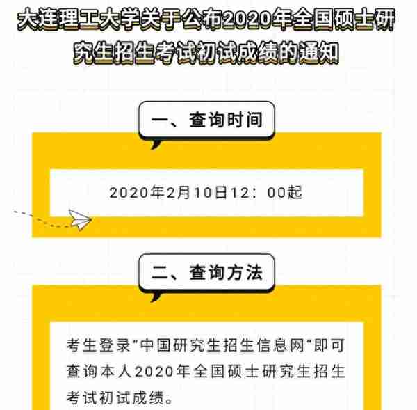 当四六级成绩，撞上考研成绩时，如果只有一个过，你会选哪个？