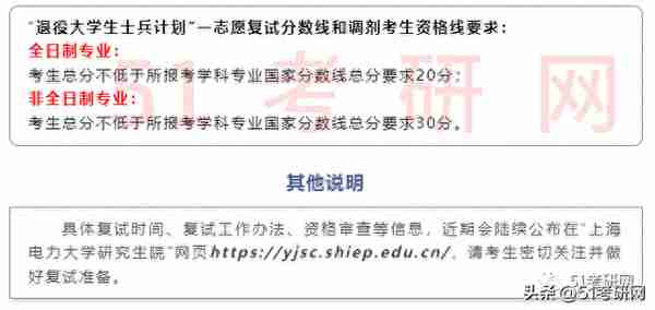 19校复试线公布！多校复试名单已出，并确定线下复试，提前准备！