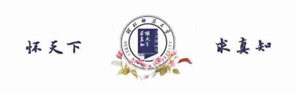 预报名开始！河北师范大学2022年硕士研究生招生简章