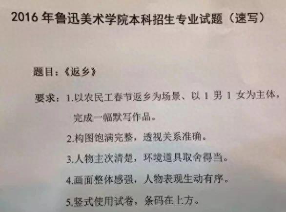 鲁迅美院近5年校考真题汇总（内附高分卷）