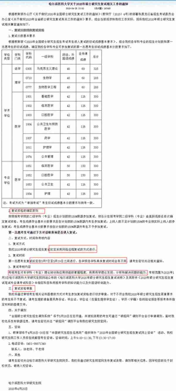 材料不全/不合格，取消复试资格！复查不合格者，取消学籍？