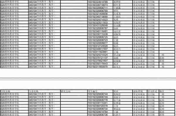 吐血整理！南京师范大学学科教学（数学）复试经验分享