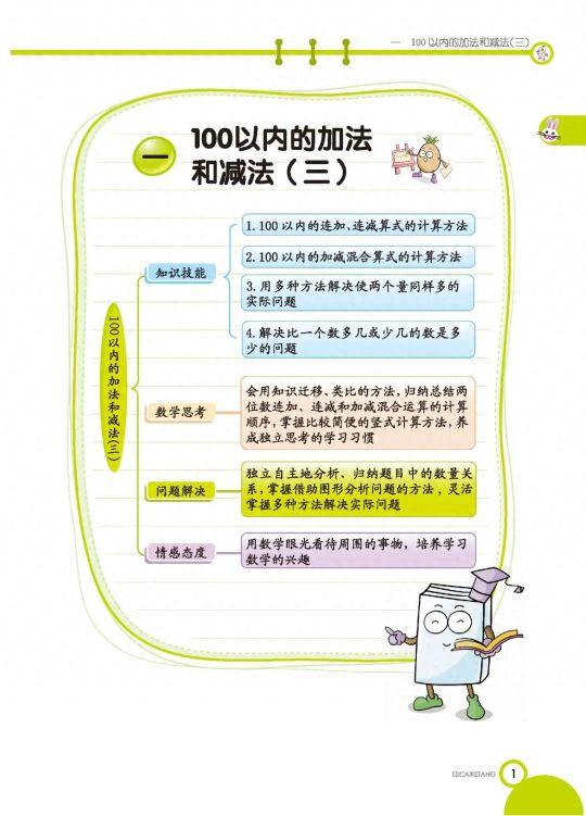 暑假预习 | 苏教版数学二年级上册学生用书（含知识盘点+易错提示)