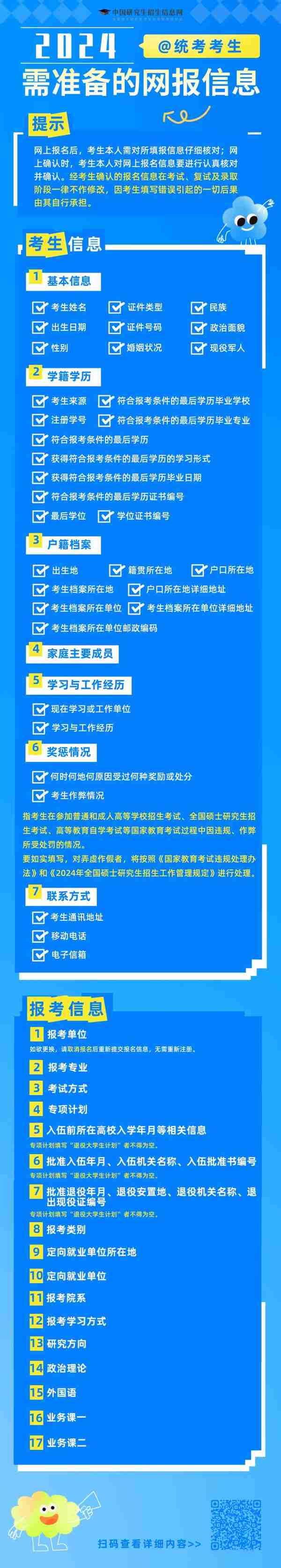 2024研招统考预报名进行中，这些细节值得关注