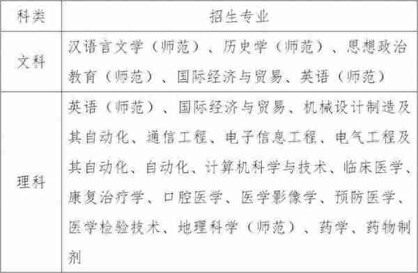 今起报名！南通大学2020年综合评价录取招生开始