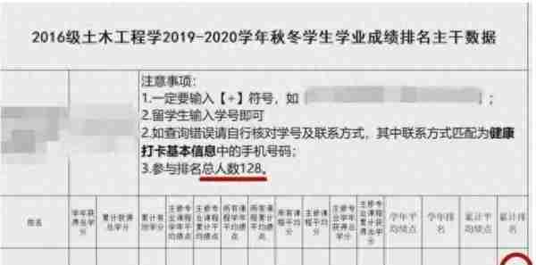 浙大学霸的“故事”超乎网友想象