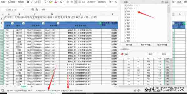 武汉理工大学双一流学科考研详细数据分析（6个专业）