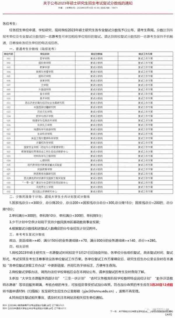 赶紧来看！多所院校公布23考研复试线！