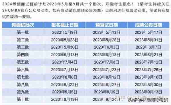 上海大学MBA2024年最新提前面试时间 林晨陪你考研