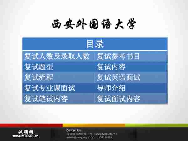 【复试】西安外国语大学汉语国际教育硕士复试流程、复习方法