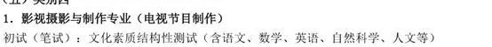 浙传校考内容以及流程详细分析！（19，20两届初复试经验）