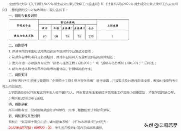 重磅！武汉大学2022考研调剂信息汇总，共有211个调剂名额