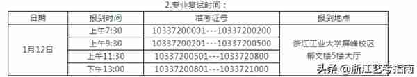 浙江工业大学2020年浙江省播音与主持艺术专业复试安排通知