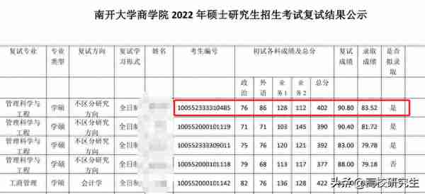 南开初试第一425分本校考生被刷，外校考生上岸，本校保护真有吗