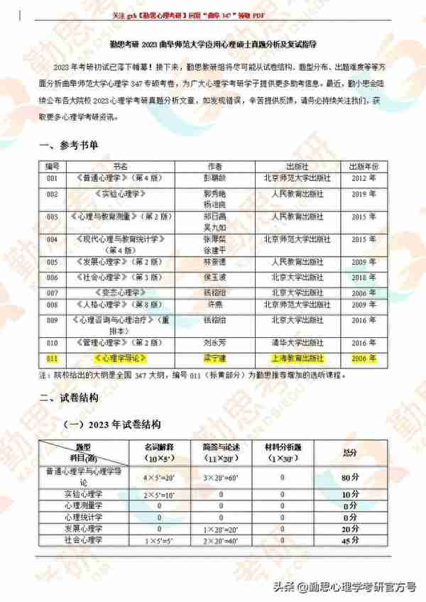 勤思2023年曲阜师范大学应用心理考研347真题分析及复试指导