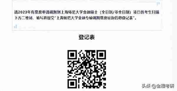 2023考研第一批金融硕士调剂信息出来了！