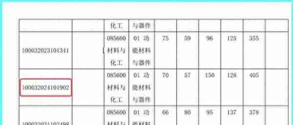 伤心至极，陈柯宇复试再被北大淘汰，不招跨考生要早说别误人前途