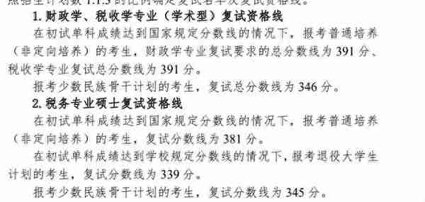 2022中南财经政法大学研究生复试院线已出，哲学真是卷麻了