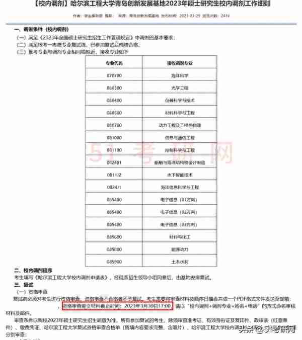 提醒23考研，多校调剂申请即将截止！985院校调剂复试成绩占比90%