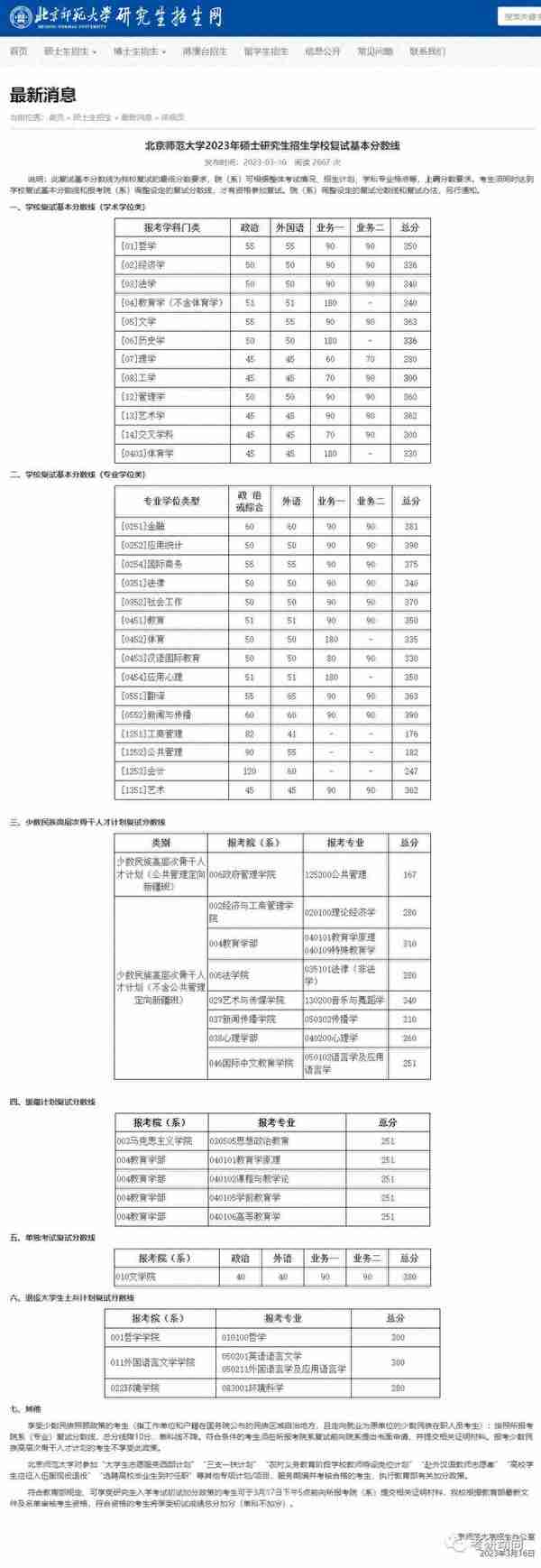 赶紧来看！多所院校公布23考研复试线！