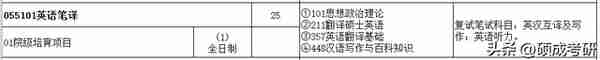 西北农林科技大学，实力强，录取分数低——适合“捡漏”的985？