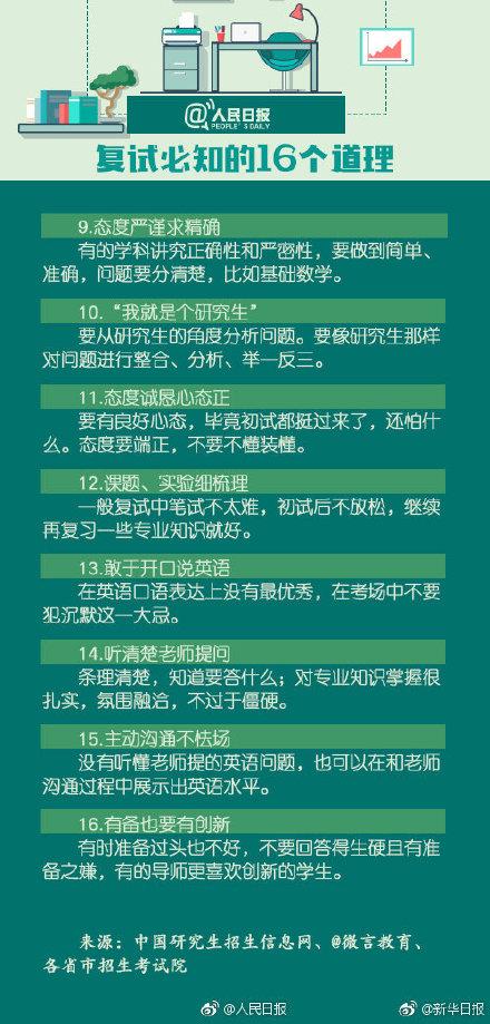 考研初试成绩即将公布 2019考研复试时间表，请收好！