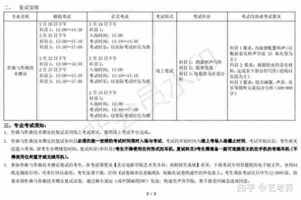 北京电影学院2023摄影系、声音学院复试榜单及复试须知