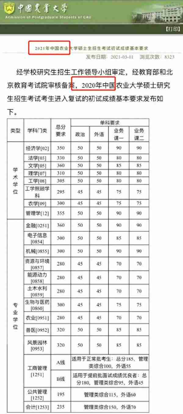 首个34所复试线发布、大涨！国家线涨幅也会很大？