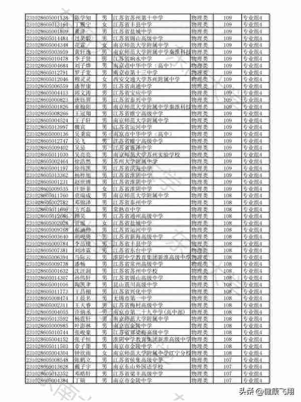 东南大学2023年江苏综评入选名单公示，南京哪些高中通过人数多？