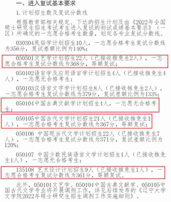 这些院校太香了！2022等额复试，过线就进！考研必看