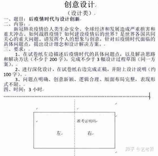 各大美院2022年校考真题汇总！你觉得哪个美院更简单？