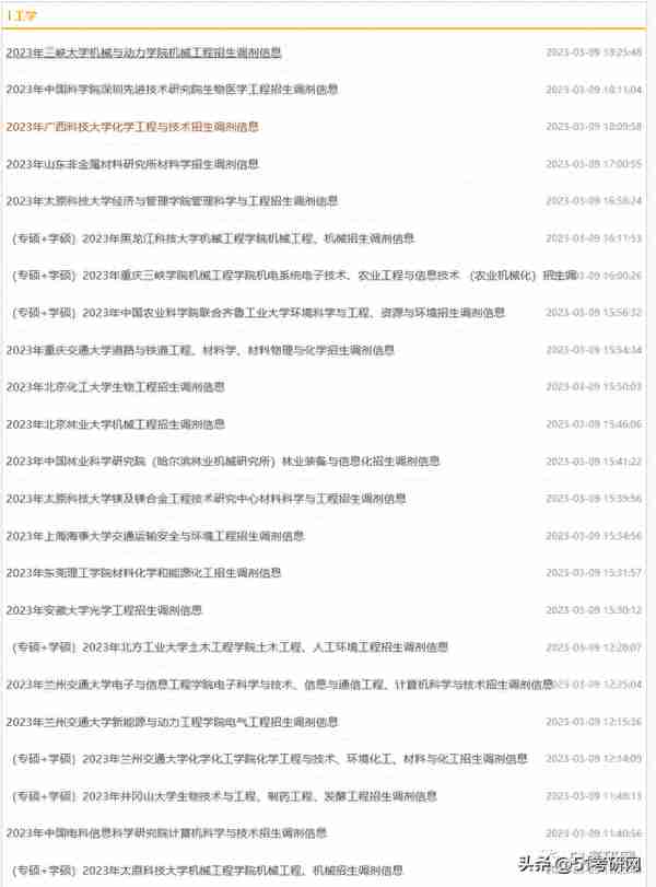 国家线即将公布！2023研考生，你的复试备考余额已不足！