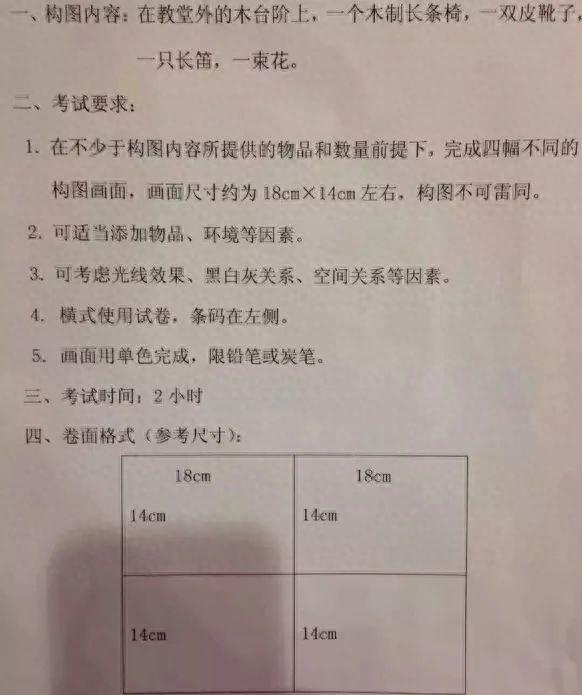 鲁迅美院近5年校考真题汇总（内附高分卷）