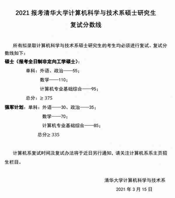 复试平均分397分！清华大学计算机考研