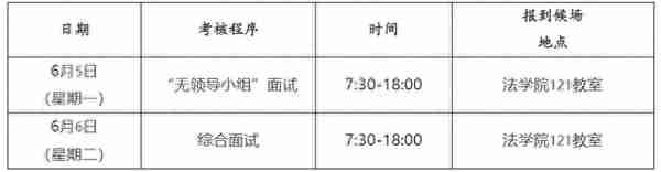 注意！武汉大学2023年春季学生辅导员招聘复试通知来了