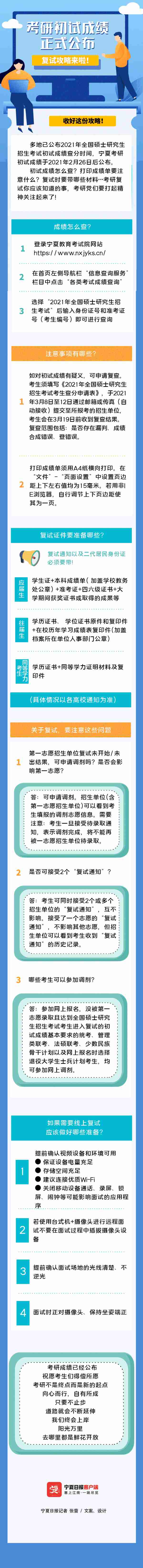 图个明白 | 宁夏考生你的查分复试攻略来了，一键get包会的那种