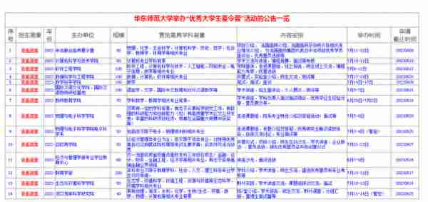 考研免复试的政策！多所高校已开始报名！