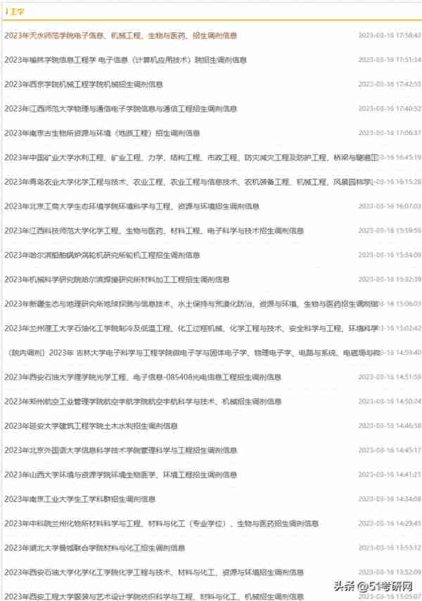 又一批院校复试名单出了！58所院校复试线公布！大批调剂信息更新