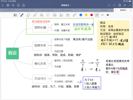 24考研 | 浙江财经大学MPAcc会计专硕上岸经验分享