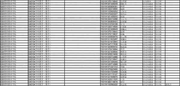 吐血整理！南京师范大学学科教学（数学）复试经验分享