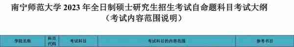 南宁师范大学小学教育，2023考研招生及往年复试录取分析！