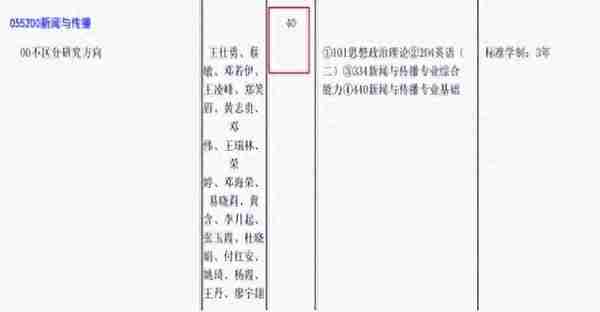 过国家线就能进复试？是压分还是另有隐情？