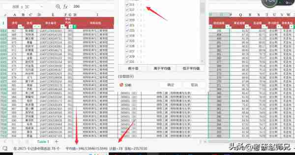 武汉理工大学双一流学科考研详细数据分析（6个专业）