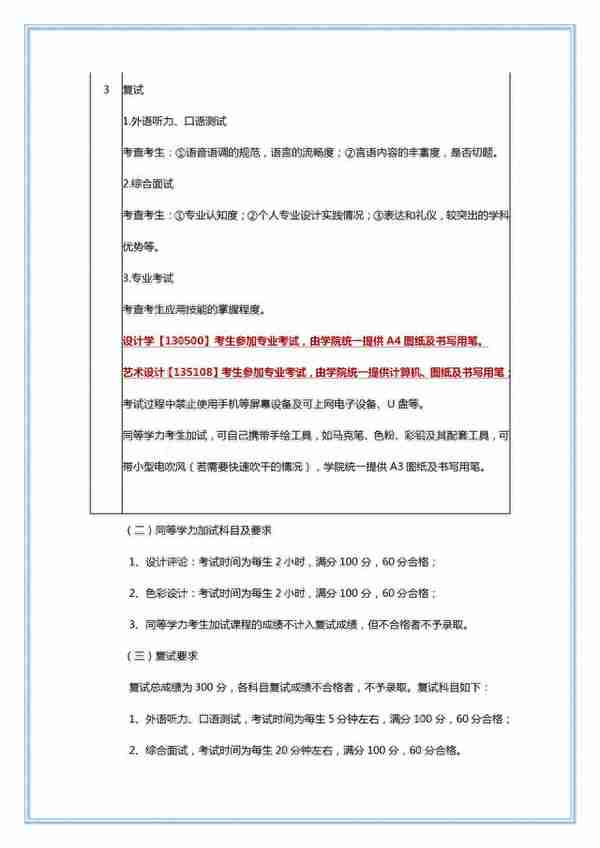 西华大学美术与设计学院2023年设计学、艺术设计研究生招生复试