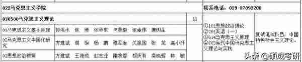 西北农林科技大学，实力强，录取分数低——适合“捡漏”的985？