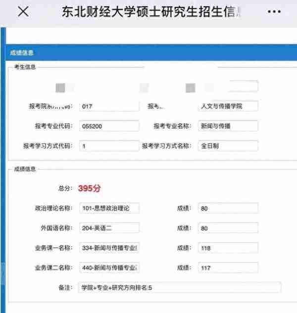 辽宁考研成绩公布，被400+高分“刷屏”，说好的考研题目很难呢？